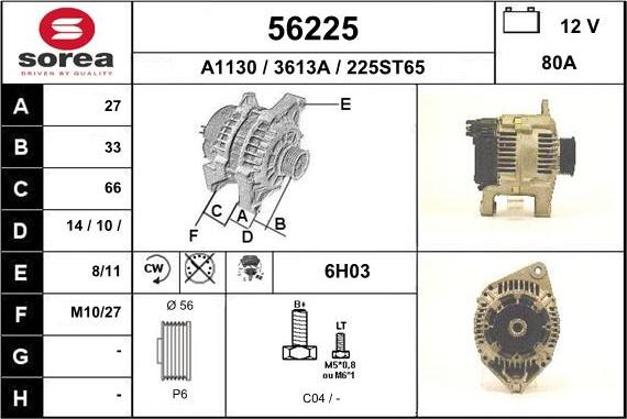 EAI 56225 - Ģenerators ps1.lv