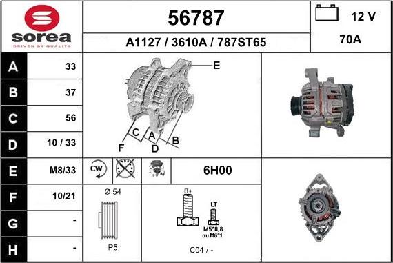 EAI 56787 - Ģenerators ps1.lv