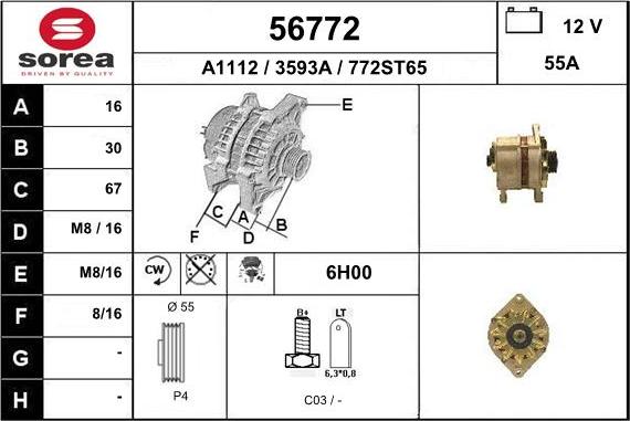 EAI 56772 - Ģenerators ps1.lv