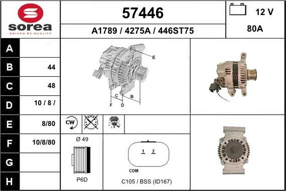 EAI 57446 - Ģenerators ps1.lv