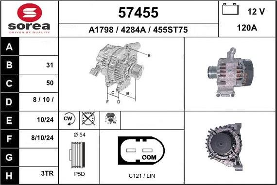 EAI 57455 - Ģenerators ps1.lv