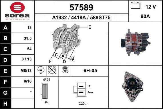 EAI 57589 - Ģenerators ps1.lv