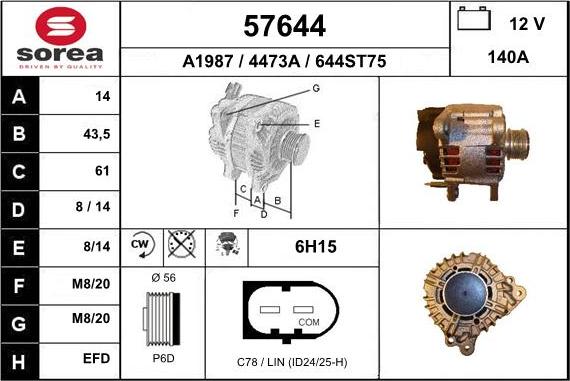 EAI 57644 - Ģenerators ps1.lv