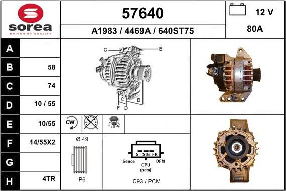 EAI 57640 - Ģenerators ps1.lv