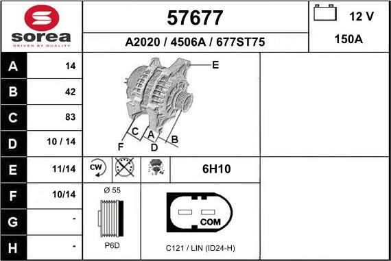 EAI 57677 - Ģenerators ps1.lv