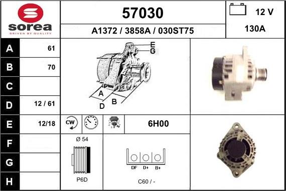 EAI 57030 - Ģenerators ps1.lv