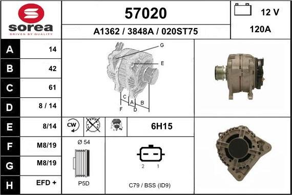 EAI 57020 - Ģenerators ps1.lv