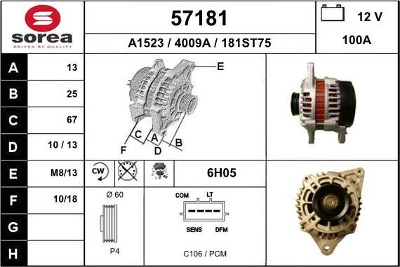 EAI 57181 - Ģenerators ps1.lv