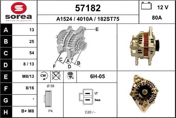 EAI 57182 - Ģenerators ps1.lv