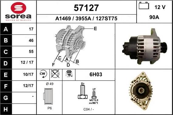 EAI 57127 - Ģenerators ps1.lv