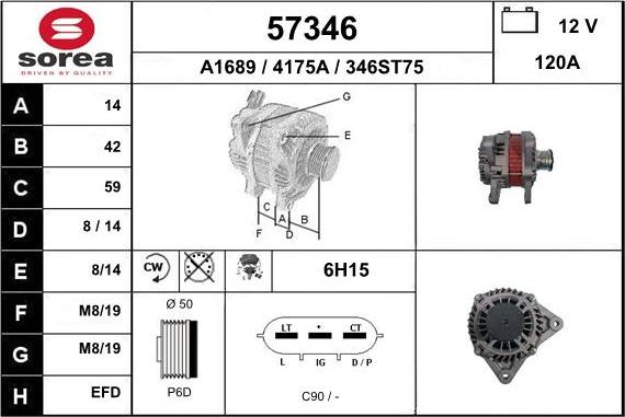 EAI 57346 - Ģenerators ps1.lv