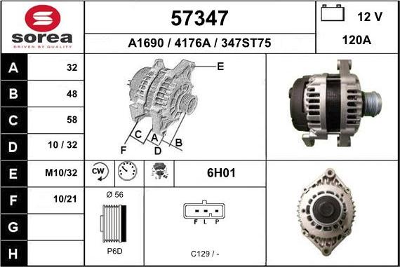 EAI 57347 - Ģenerators ps1.lv