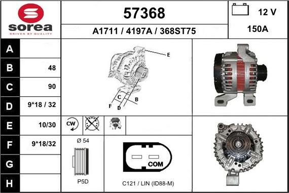 EAI 57368 - Ģenerators ps1.lv