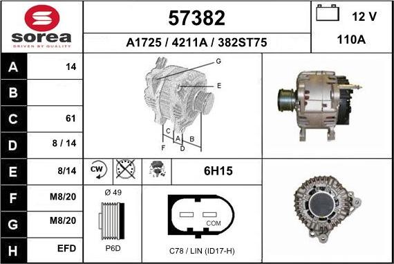 EAI 57382 - Ģenerators ps1.lv