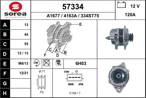 EAI 57334 - Ģenerators ps1.lv