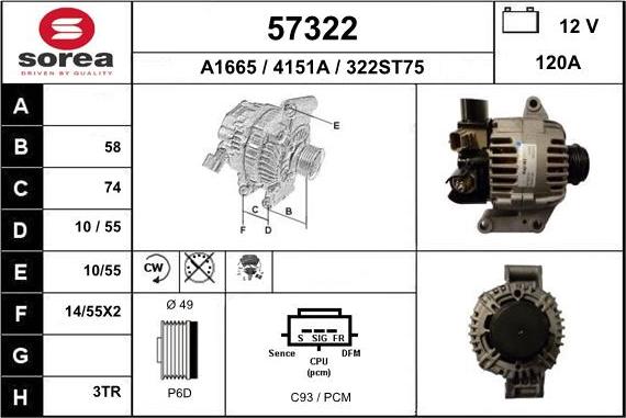 EAI 57322 - Ģenerators ps1.lv