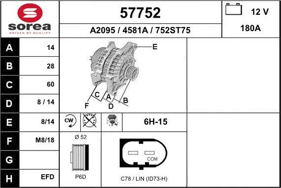 EAI 57752 - Ģenerators ps1.lv