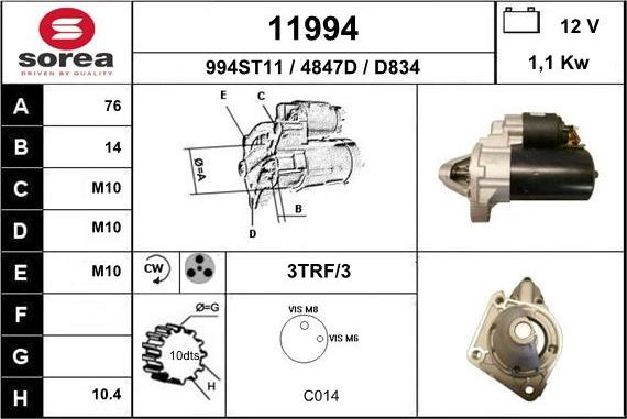 EAI 11994 - Starteris ps1.lv