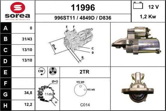 EAI 11996 - Starteris ps1.lv