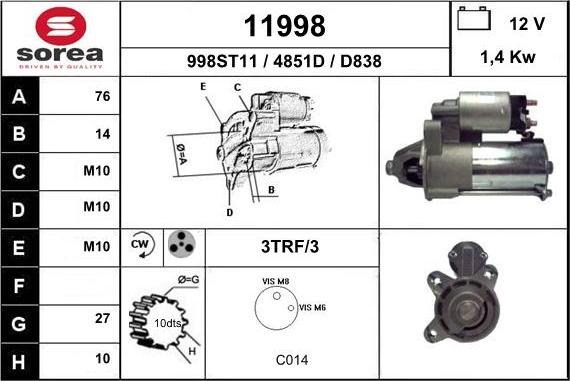 EAI 11998 - Starteris ps1.lv