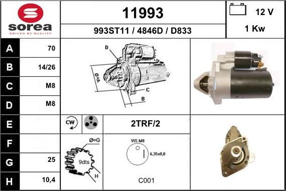 EAI 11993 - Starteris ps1.lv