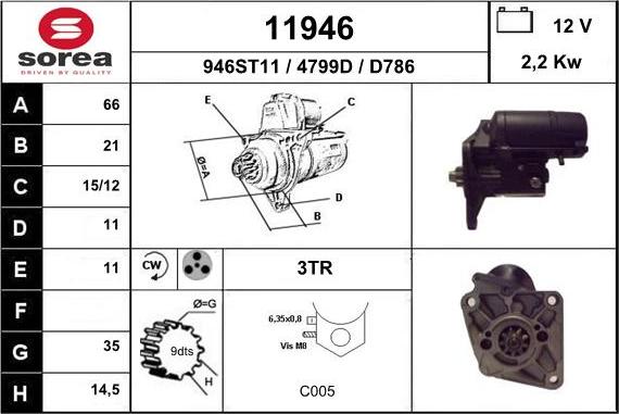 EAI 11946 - Starteris ps1.lv