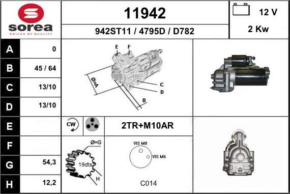 EAI 11942 - Starteris ps1.lv