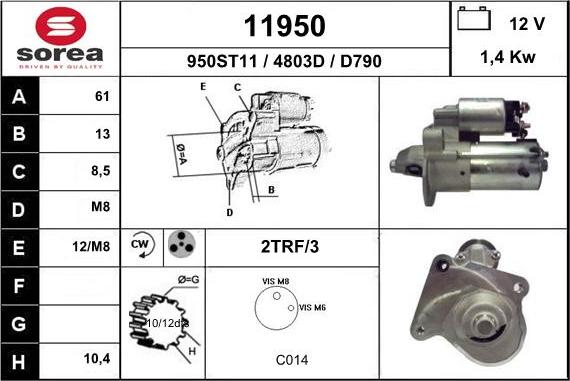 EAI 11950 - Starteris ps1.lv