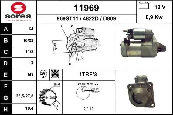 EAI 11969 - Starteris ps1.lv