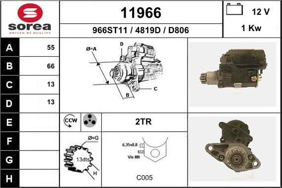 EAI 11966 - Starteris ps1.lv