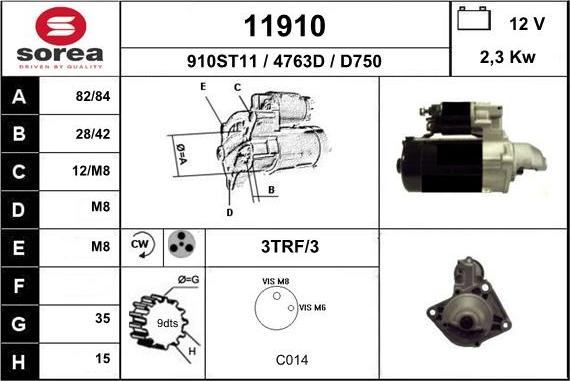 EAI 11910 - Starteris ps1.lv