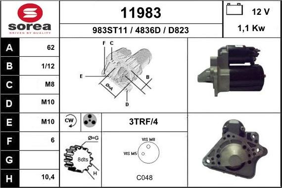 EAI 11983 - Starteris ps1.lv