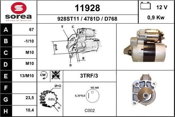 EAI 11928 - Starteris ps1.lv