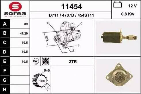 EAI 11454 - Starteris ps1.lv