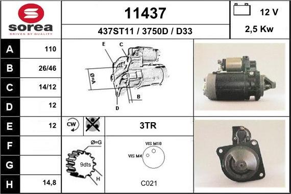 EAI 11437 - Starteris ps1.lv