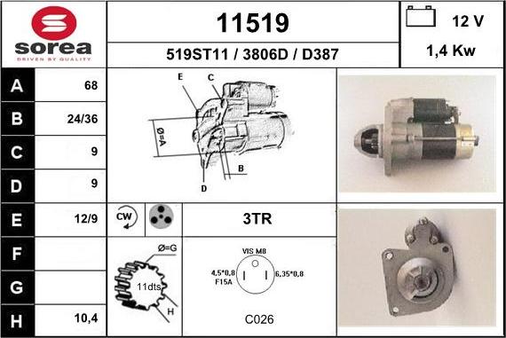 EAI 11519 - Starteris ps1.lv