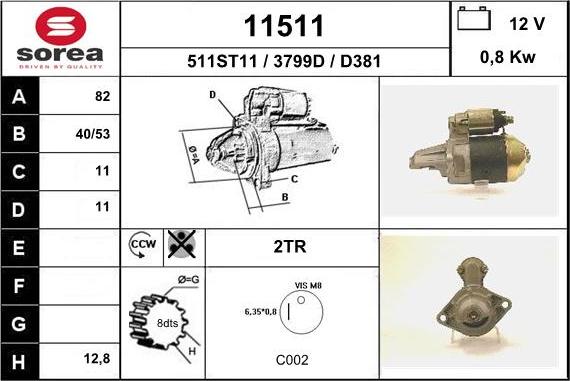 EAI 11511 - Starteris ps1.lv