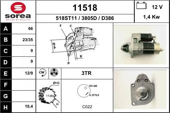 EAI 11518 - Starteris ps1.lv