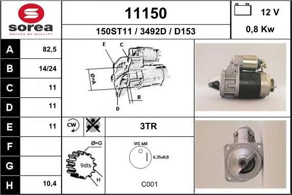 EAI 11150 - Starteris ps1.lv