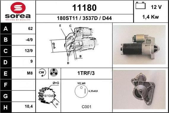 EAI 11180 - Starteris ps1.lv