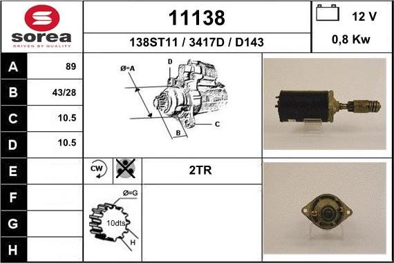 EAI 11138 - Starteris ps1.lv