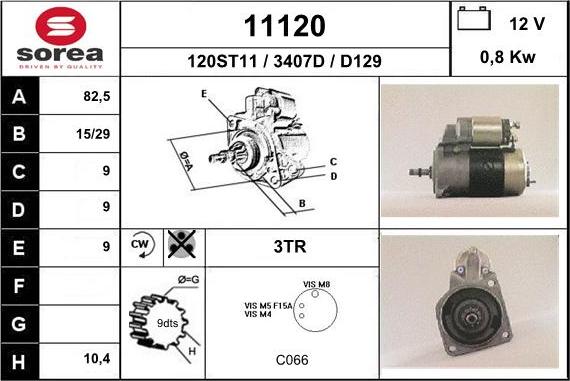 EAI 11120 - Starteris ps1.lv