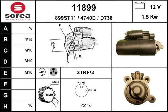 EAI 11899 - Starteris ps1.lv