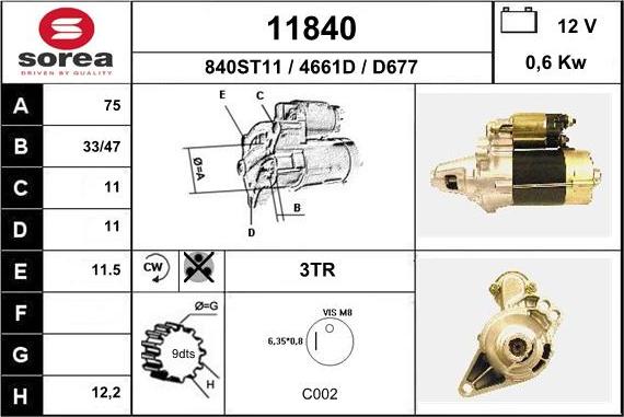 EAI 11840 - Starteris ps1.lv