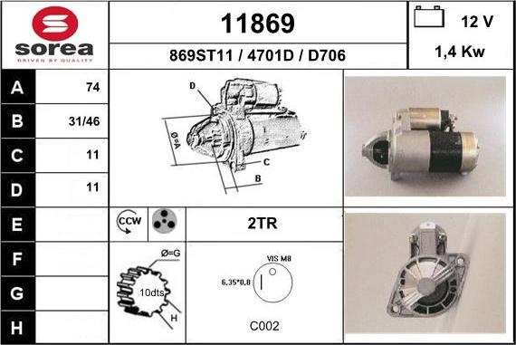 EAI 11869 - Starteris ps1.lv