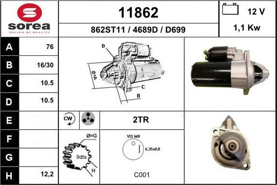 EAI 11862 - Starteris ps1.lv