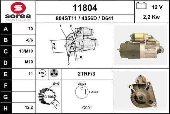 EAI 11804 - Starteris ps1.lv