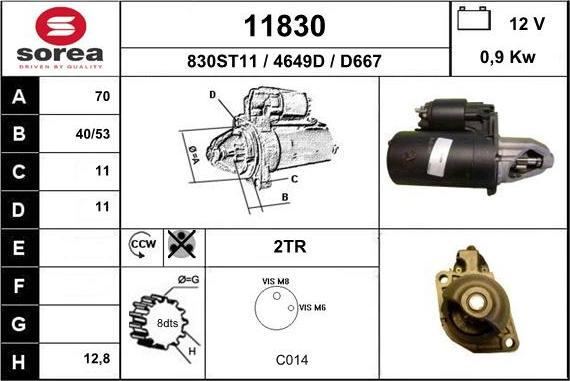 EAI 11830 - Starteris ps1.lv