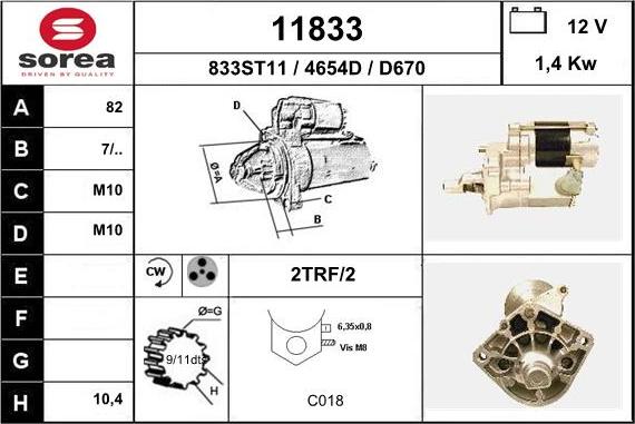 EAI 11833 - Starteris ps1.lv