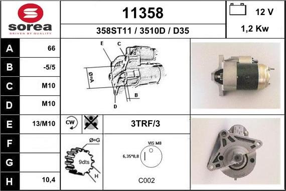 EAI 11358 - Starteris ps1.lv